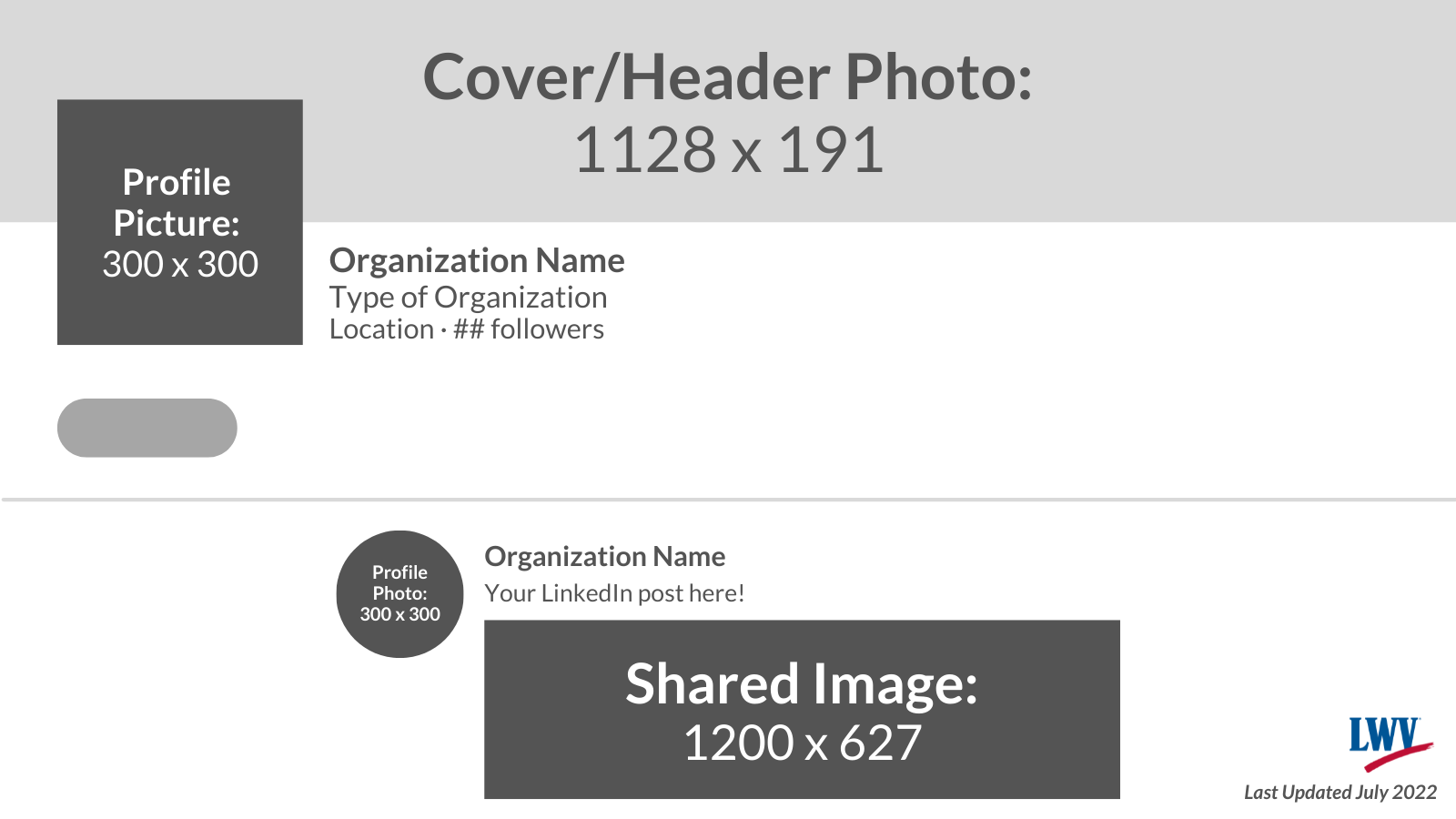 Photo dimensions for LinkedIn content